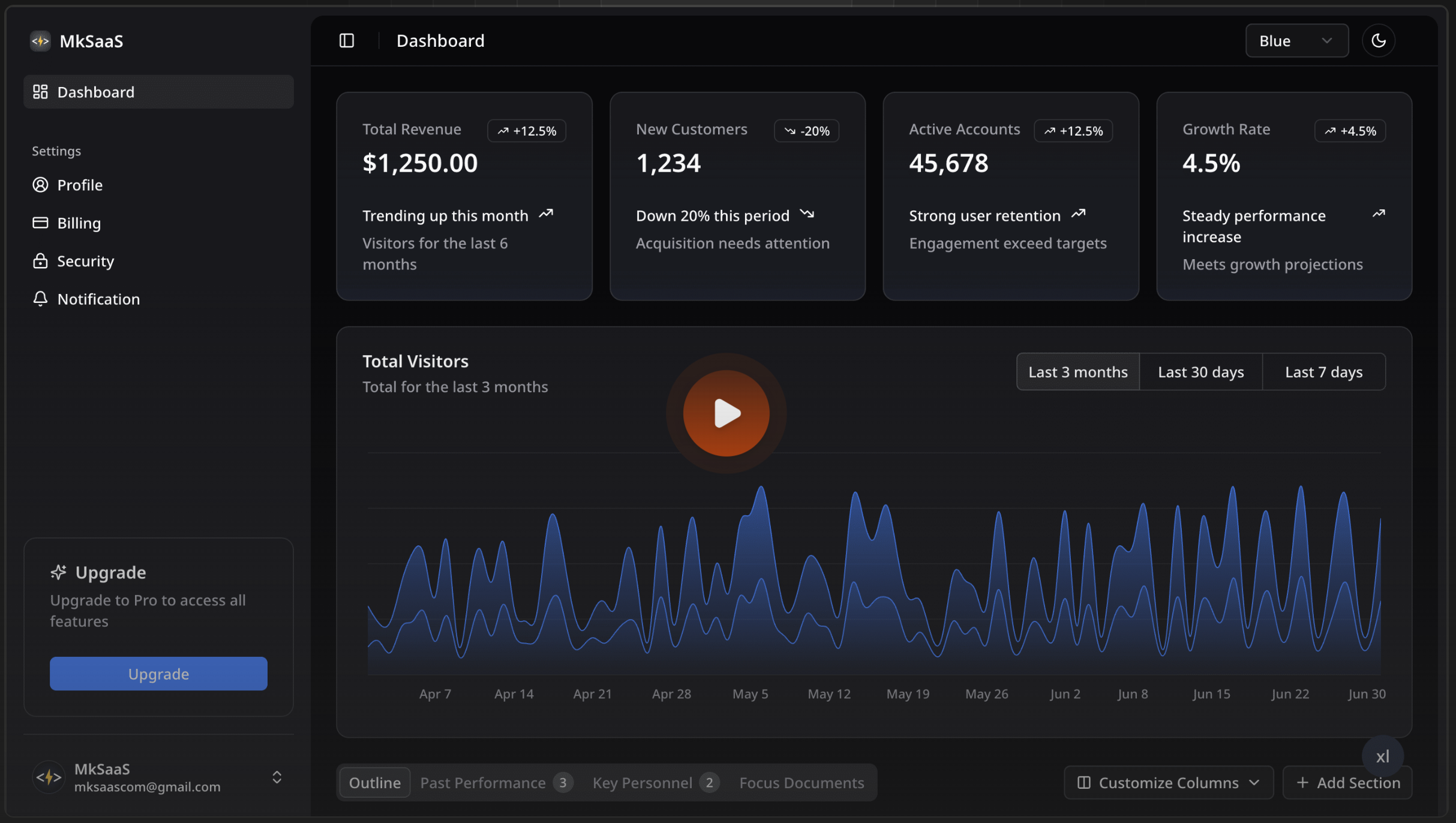 MkSaaS:快速构建SaaS应用模板